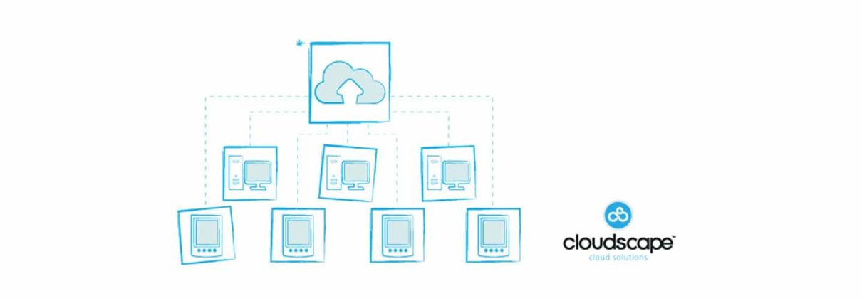 The Future of Cloud Technology