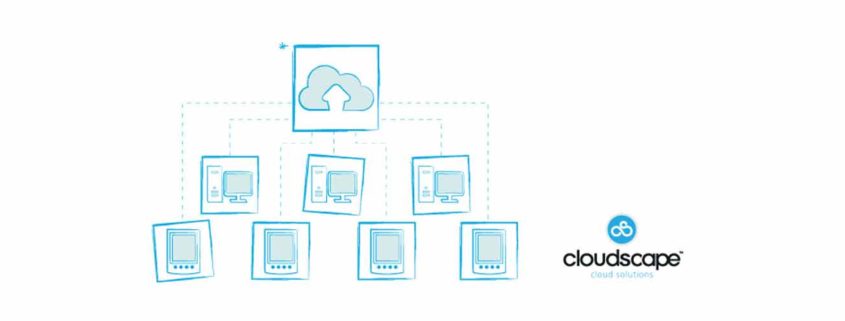 The Future of Cloud Technology