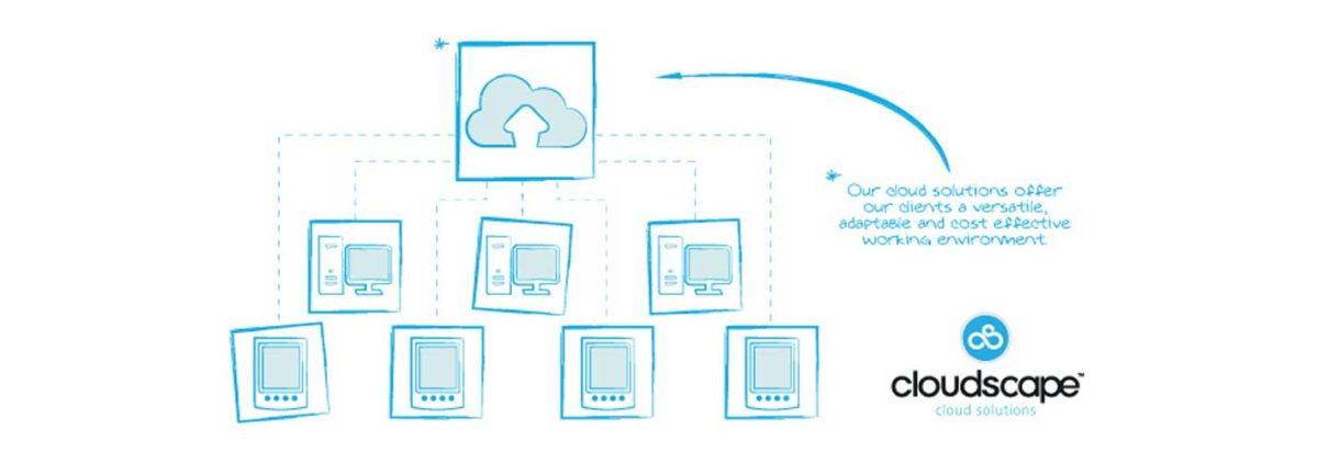 Private Cloud Technology for Businesses