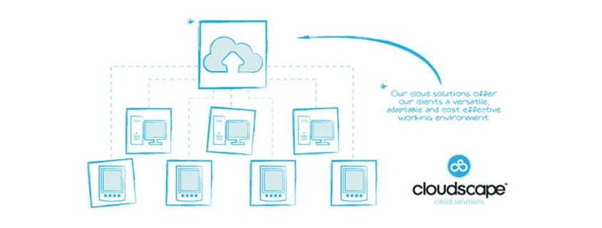 Private Cloud Technology for Businesses