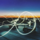 SIP Trunking
